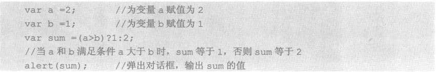 內聯(lián)三元運算符