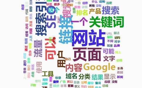 網(wǎng)站設(shè)計，企業(yè)網(wǎng)站設(shè)計