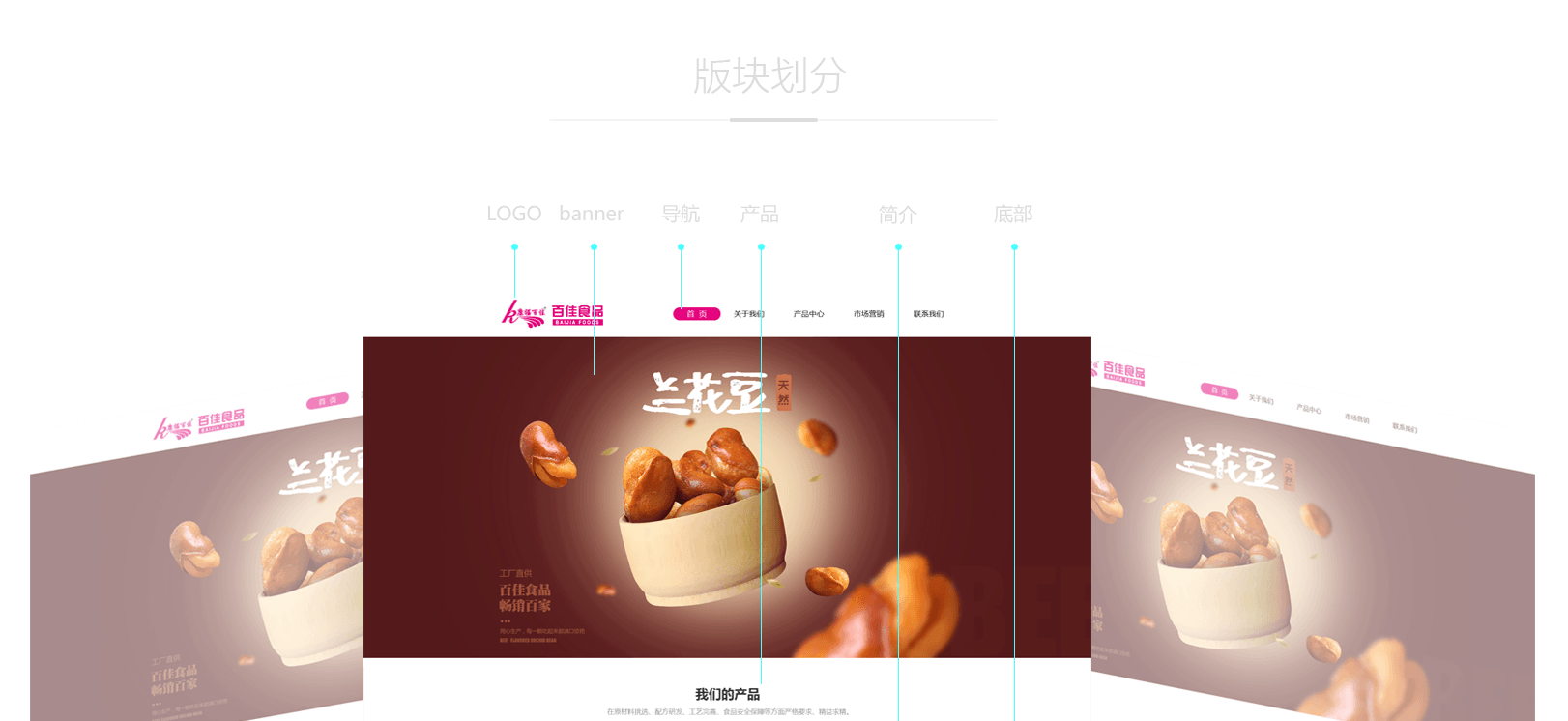 公司網(wǎng)站制作中頁面元素的總體審美